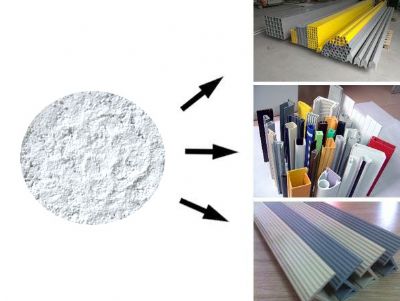 點擊查看詳細信息<br>標題：A new generation of calcium zinc stabilizer series (profile dedicated) NX-508 閱讀次數：6650