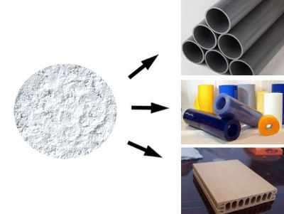 點擊查看詳細信息<br>標題：A new generation of calcium zinc stabilizer series NX-505 閱讀次數：7014