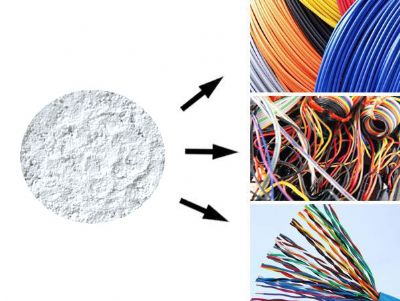 點擊查看詳細信息<br>標題：A new generation of calcium zinc stabilizer series (colored wire and cable dedicated) NX-501 閱讀次數：8286