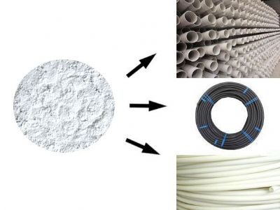 點擊查看詳細信息<br>標題：A new generation of impact resistant compound stabilizer series (special for wire tube) NX-2008 閱讀次數：8712