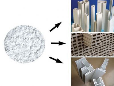 點擊查看詳細信息<br>標題：A new generation of highly effective compound stabilizer series (profile dedicated) NX-108, 308 閱讀次數：8384