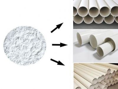 點擊查看詳細信息<br>標題：A new generation of highly effective compound stabilizer series (pipe fittings) NX-107 閱讀次數：8758