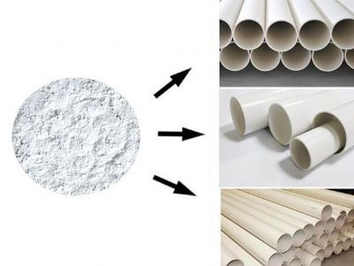 點擊查看詳細信息<br>標題：A new generation of highly effective compound stabilizer series (tube special) NX-105, 305A 閱讀次數：9425