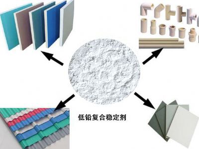 點擊查看詳細信息<br>標題：低鉛復合穩定劑 閱讀次數：12355