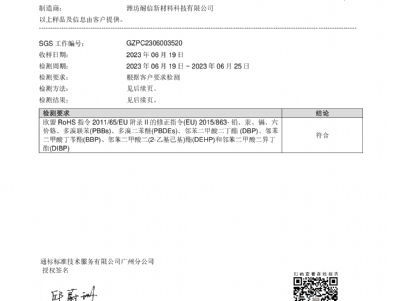 點擊查看詳細信息<br>標題：SGS 閱讀次數：4030