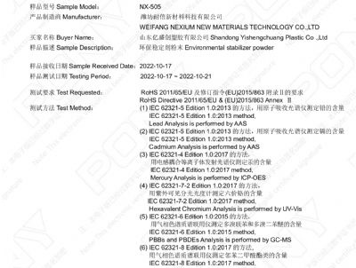 點擊查看詳細信息<br>標題：譜尼測試鈣鋅505 閱讀次數：4019